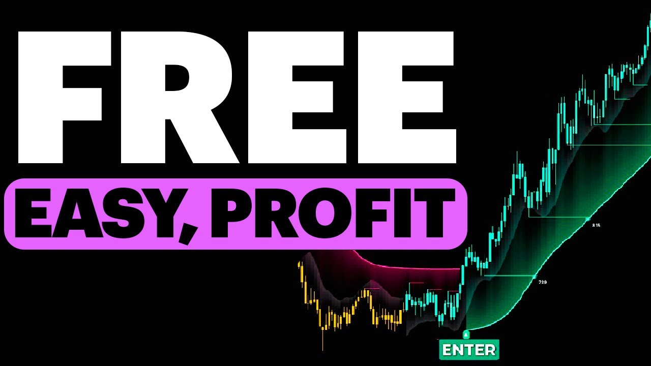How to Create a PROFITABLE Trading System That Actually Works