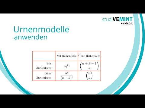 Urnenmodell anwenden
