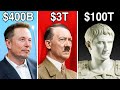 Who S The Richest Person In History