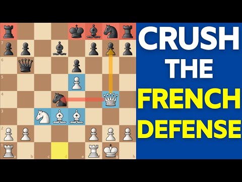 Crush the French Defense with Advance Variation in 10 mins