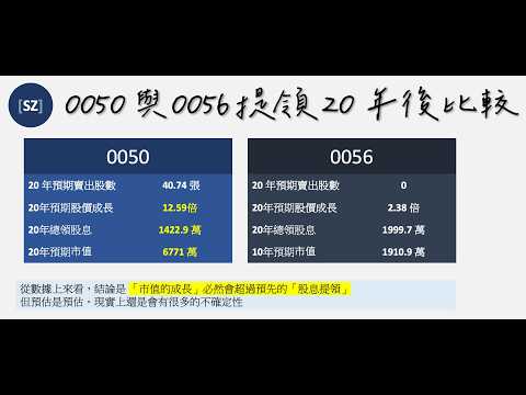 0050 0056