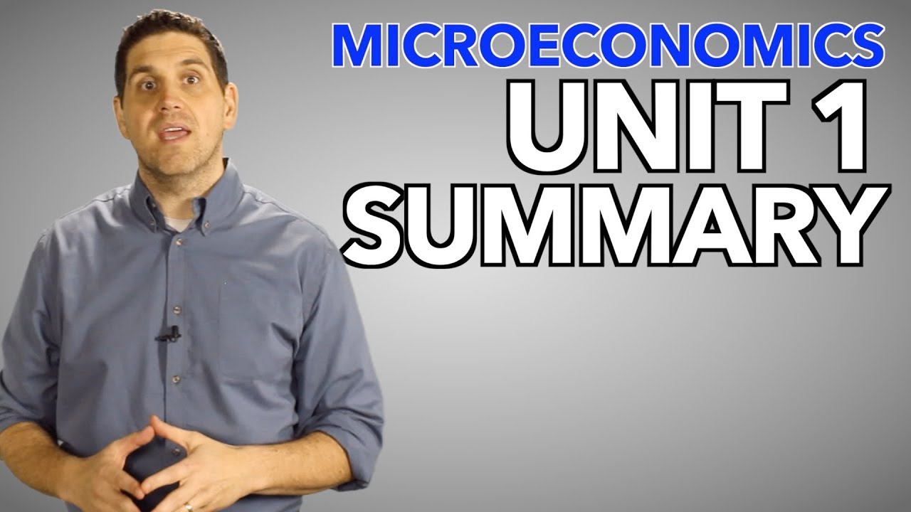 Old Version- Micro Unit 1 Summary