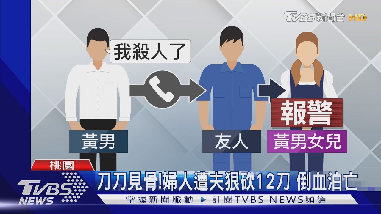 感情不睦!懷疑外遇起口角 夫狠砍妻12刀