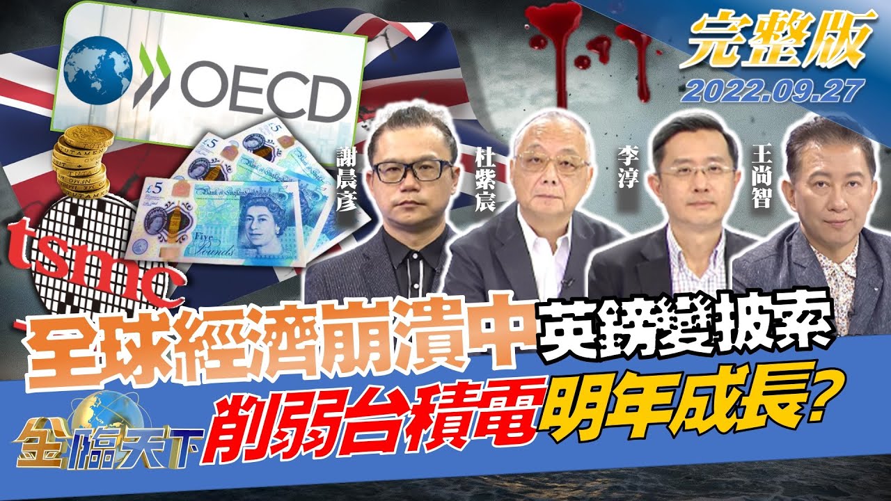 金臨天下/美股「遭熊撲」全球崩潰 五大客戶砍單削弱台積電?