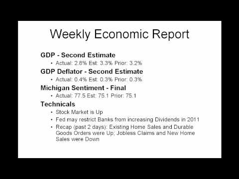 Daily Market Report February 25