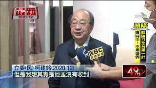 Re: [新聞] 高虹安嗆綠違法擴權 柯建銘深夜千字長文