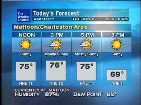 WeatherSTAR XL: White Castle Blues - The Smithereens.