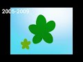 PBS Kids Sprout Bumpers Idents 2005 2009