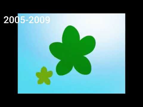 PBS Kids Sprout Bumpers/Idents (2005-2009)