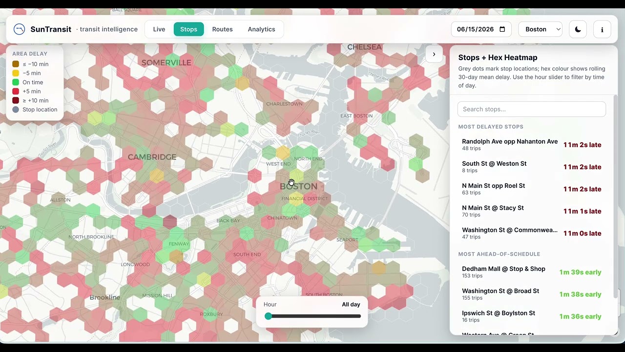 SunTransit Demo