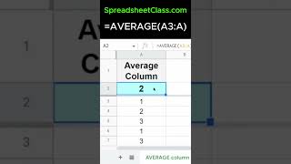 How to average with the AVERAGE function in Google Sheets