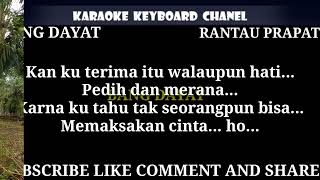 Download lagu TABIR KEPALSUAN V2 -RHOMA IRAMA KARAOKE KN7000 mp3