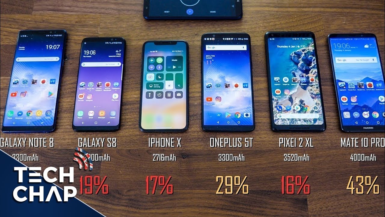 iPhone X vs Galaxy S8 vs Note 8 vs OnePlus 5T vs Mate 10 Pro - Battery Drain Test! | The Tech Chap
