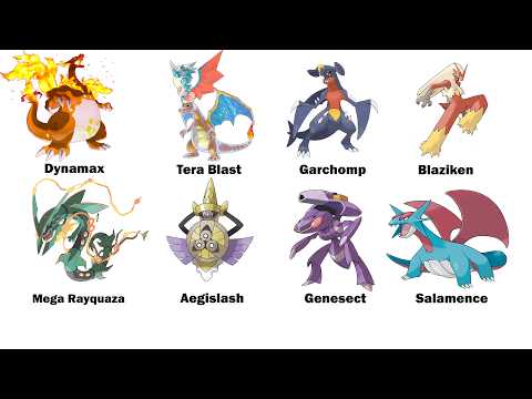 Every Controversial Smogon Ban Explained In 24 Minutes