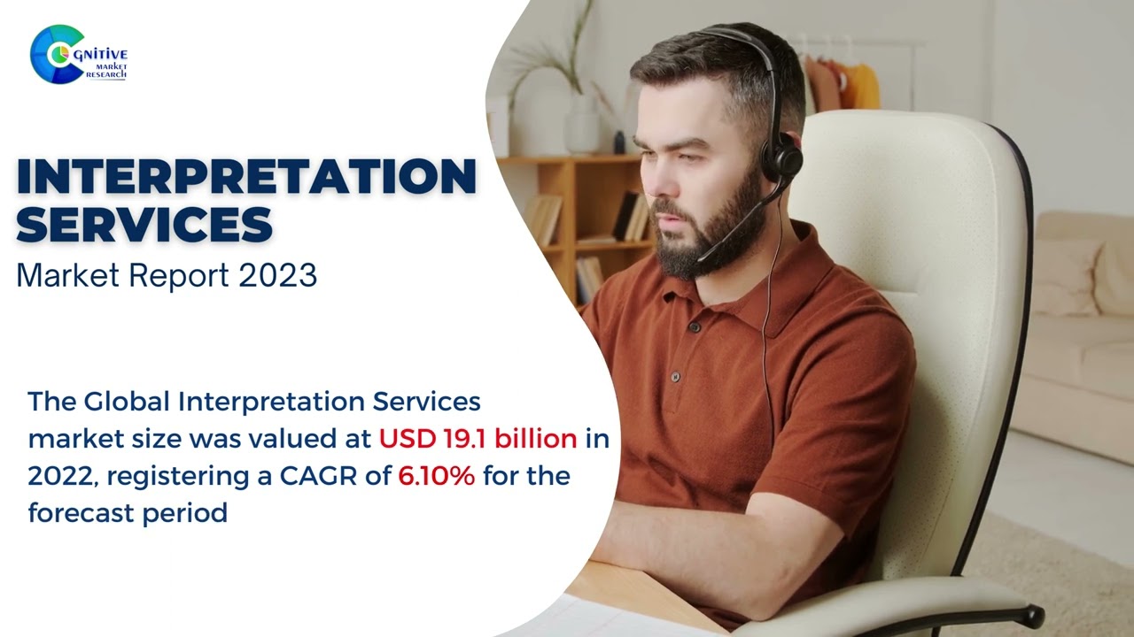Interpretation Services  Market Insights