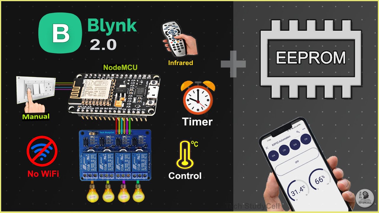 IoT Projects for Final Year using NodeMCU ESP8266 Blynk with Sensor – Smart Home