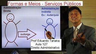 Serviços Públicos - FORMAS E MEIOS - Aula 127 - Direito Administrativo - Prof Eduardo Tanaka