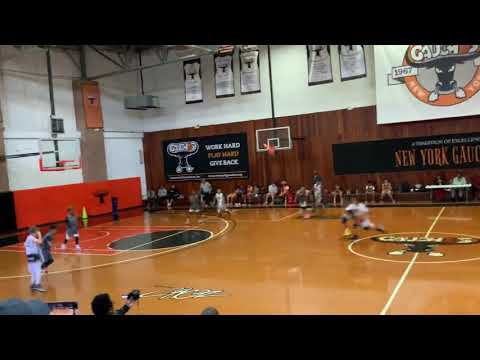 NY Rens Vs Riverside Hawks