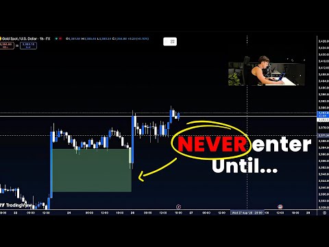 Questo modello di ingresso mi ha portato dal 40% all'87% di percentuale di vincita (stupidamente ...