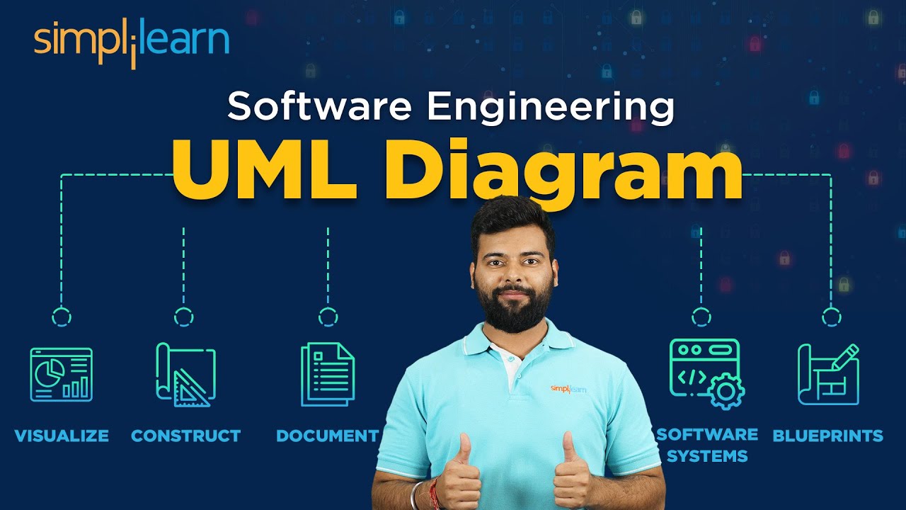 UML Diagram For Software Engineering | Unified Modelling Language Diagram | Simplilearn