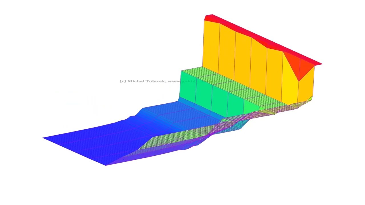 CPU Cache Memory  - 3D visualization of CPU memory cache - teaser version