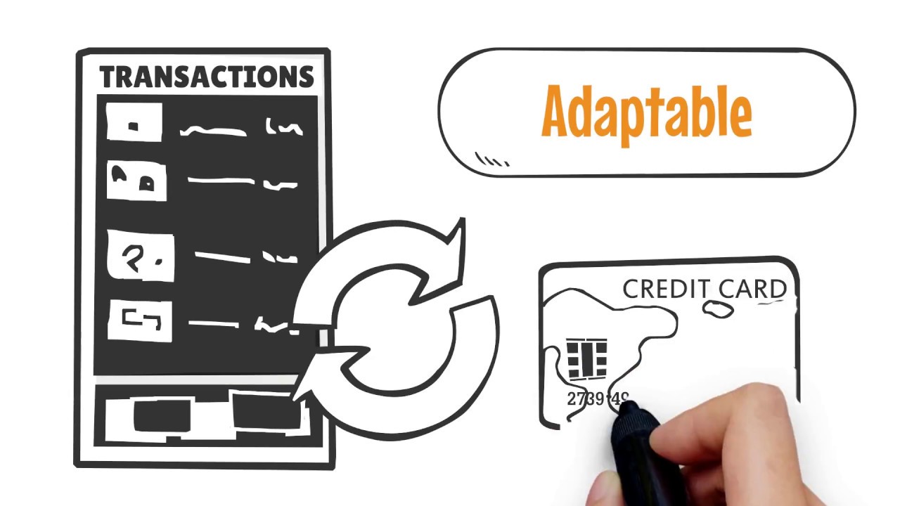 Advanced Inventory Management (AIM) Planning Tool for Microsoft Dynamics 365