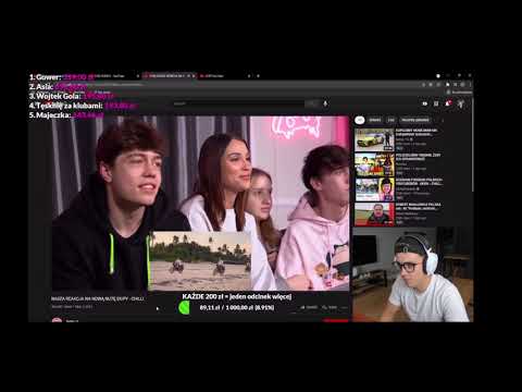 PIERWSZA REAKCJA KACPRA BLONSKIEGO NA TEAM X