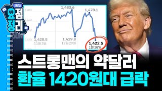 하루 만에 시총 4조 벌크업된 에코프로 [1월28일 #퇴근요정]