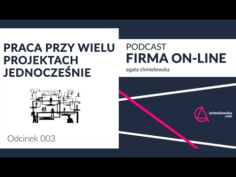 3  Jak zorganizować pracę przy wielu projektach jednocześnie - zarządzanie projektami