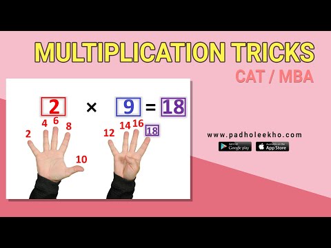 MULTIPLICATION TRICKS FOR CAT EXAM