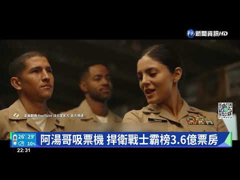 戰士大戰侏羅紀? 影迷敲碗阿湯哥IMAX版