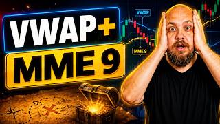 VWAP + 9 EMA Trading Setup — Step-by-Step Guide & Transcript