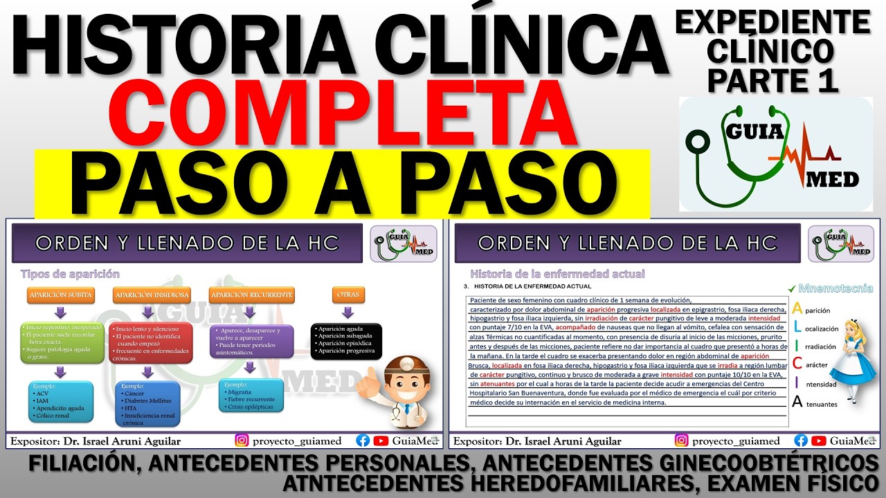 HISTORIA CLÍNICA COMPLETA PASO A PASO | GuiaMed