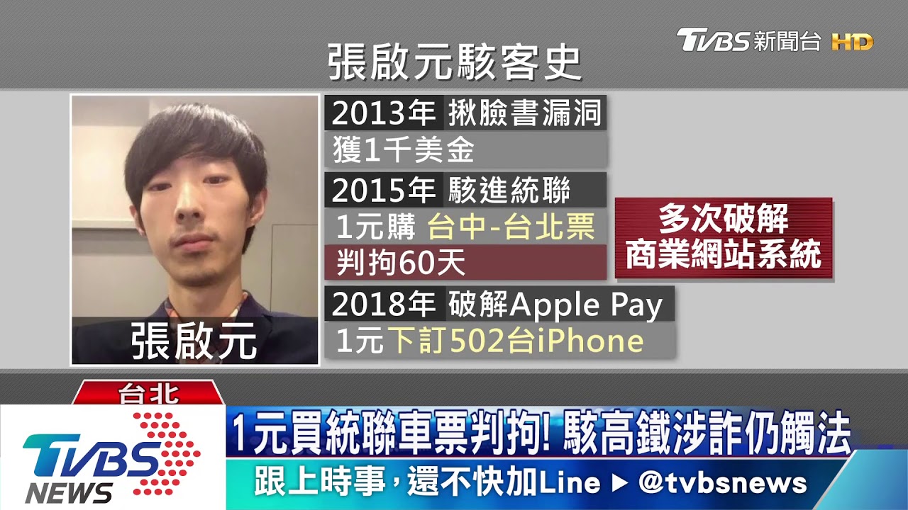 退20元改20萬! 張啟元駭進高鐵網站遭逮