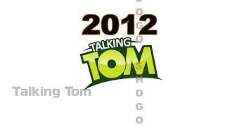 Logo history #560 | Hot Wheels | Z | Izod | IRS | Jollibee | Talking Tom | Los Angeles Rams
