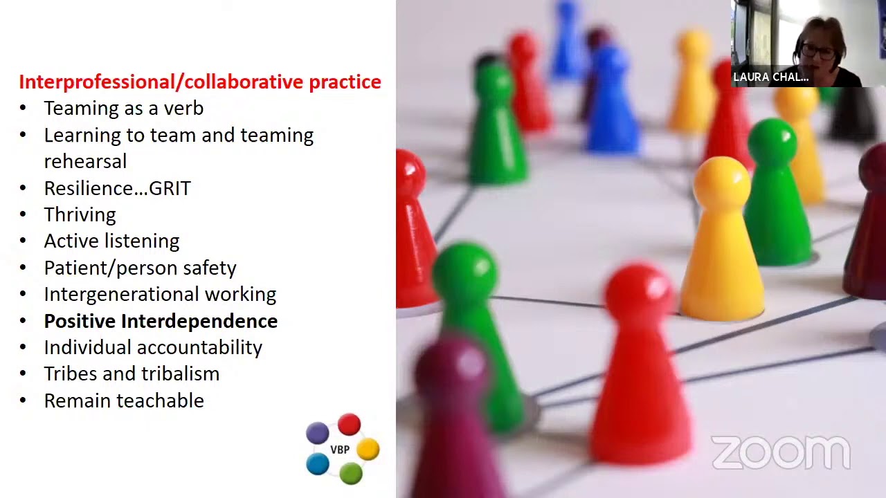 CCVBP 2020: Laura Chalmers - Interprofessional Education & Values Based Practice
