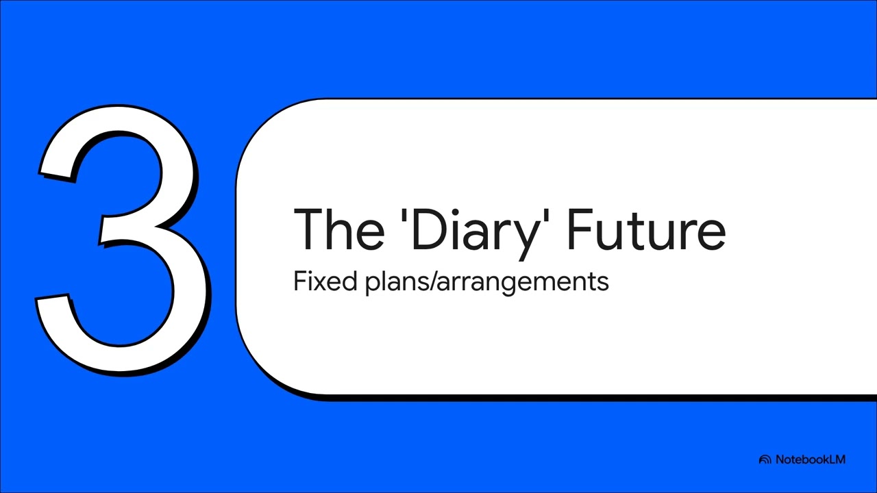 B1: Unit 4  Future Forms will, going to, present continuous