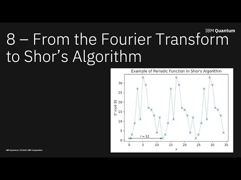 8 - From the Fourier Transform to Shor's Algorithm