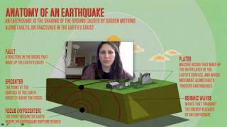 Lecture 22: Earthquakes