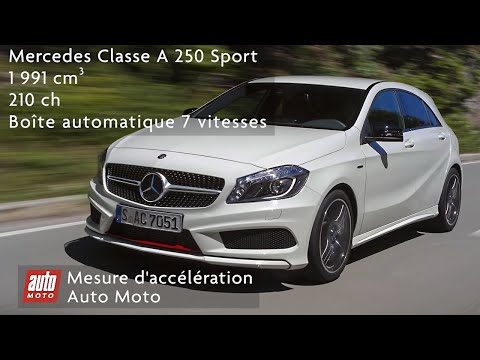 Mercedes Classe A 250 Sport