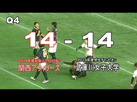 経営学科 第２５回さくらボウル　 武庫川女子大学が日本一に