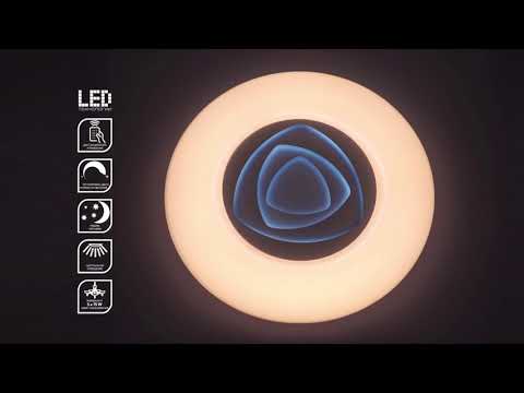 Превью видео