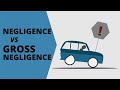 Negligence vs Gross Negligence | How Punitive Damages Play Out in Personal Injury Settlements