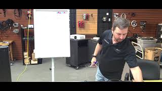 Jireh Supplies - Soundz Academy: Class Two