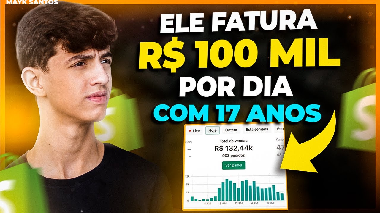 COMO ele FATUROU 9.5 MILHÕES com DROPSHIPPING aos 17 anos | LUCAS BARBOSA podcast # 78