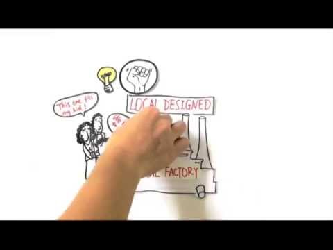 Give Income Generation to Youth with Disabilities