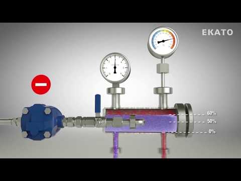 EKATO Sterile System - for mechanical seals