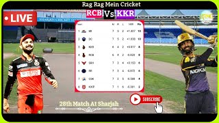 🔴LIVE RCB VS KKR Match | Fast Score Stream |  IPL2020 28thMatch ,IPL Today's LIVE  Match At Sharjah