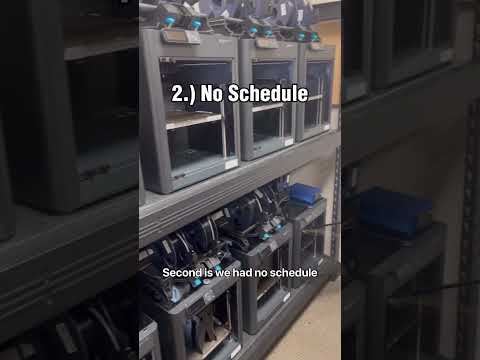 Don't Start A Print Farm??