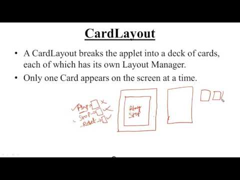 CardLayout in Java Applet Hindi